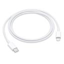 Apple Usb-C To Lightning Cable 1m - SW1hZ2U6NTIzMjM0