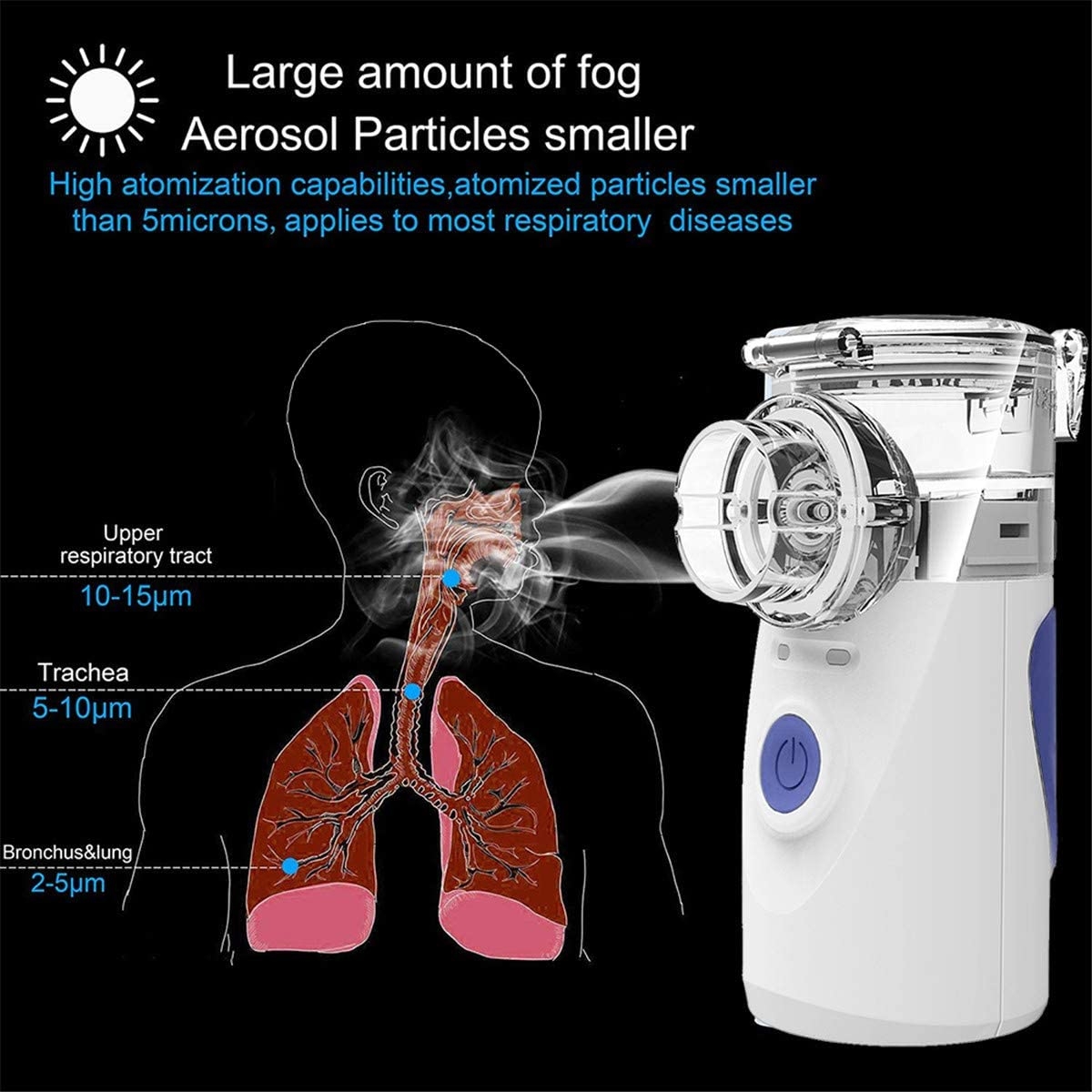 جهاز البخار المحمول Mesh Nebulizer for Adult & Baby