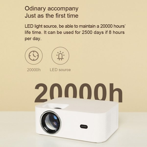 بروجكتر منزلي Wanbo X1 Pro Mini LED Portable Projector بدقة 1080P