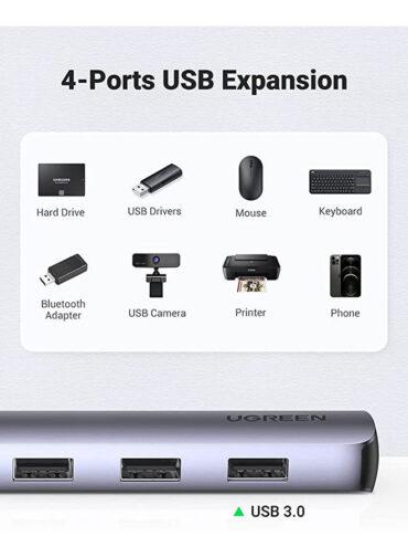 موزع منافذ ( 5 منافذ في 1 ) - فضي UGREEN -  USB C Hub HDMI Multiports Adapter