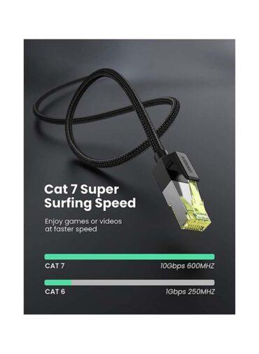 كابل إيثرنت (Cat 7 ) Ethernet Cable, Braided Cat 7 Gigabit
