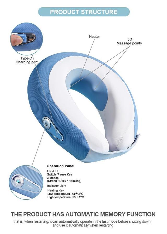 وسادة مساج وتدليك الرقبة 4D Smart Memory Foam Neck Massage Pillow - SW1hZ2U6NTgzMzE5