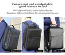 حقيبة الظهر بالبصمة Fipilock Smart Backpack Anti-Theft Fingerprint - SW1hZ2U6NjIyODI4