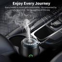 مبخرة الكترونية صغيرة للسيارة كروني CRONY Mini Oud Incense Rechargeable Bukhoor Burner - SW1hZ2U6NjA0Nzc0
