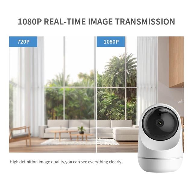 Crony Nip-23 HD Night Vision Secure cloud storage Intelligent face recognition Remote view smart wifi camera for home - SW1hZ2U6NjA5MDc2