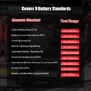 Crony KW681 Car & Motorcycle Battery Tester OBDII Diagnostic Scann - SW1hZ2U6NjA5ODM4