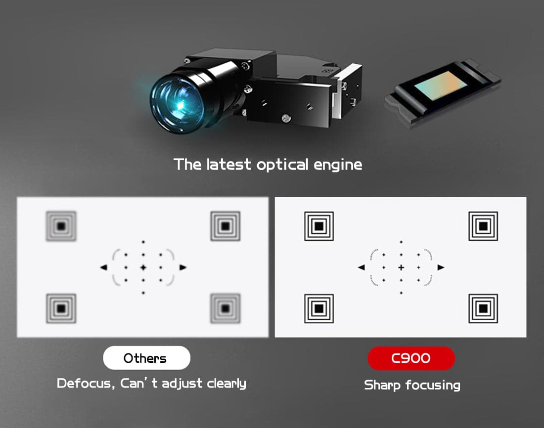 Toumei C900 Portable DLP Smart Mini Projector Details 09