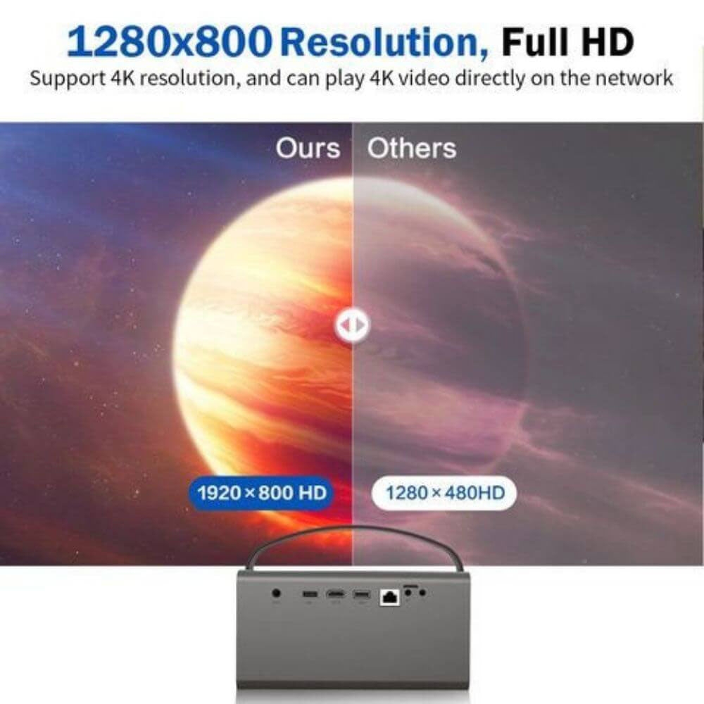 بروجكتر لاسلكي أندرويد 15600 مللي أمبير V7pro Hd 1080p 3d Projector with Bt Speaker - 6}