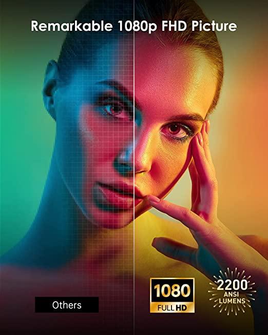 Xgimi Horizon Full HD Projector (2200 lumens) 1080p - SW1hZ2U6NjcwNjQ1