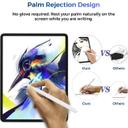 قلم ذكي للآيباد Stylus Pen Rechargeable Palm Rejection Active Pencil - O Ozone - SW1hZ2U6NjMzMDk3