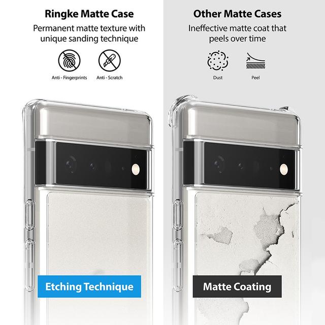 Ringke Fusion Matte Compatible with Google Pixel 6 Pro Case Heavy Duty TPU Shockproof Crystal-Clear Bumper Protective Phone Cover Case for Google Pixel 6 Pro - CLEAR - SW1hZ2U6NjM1OTY4