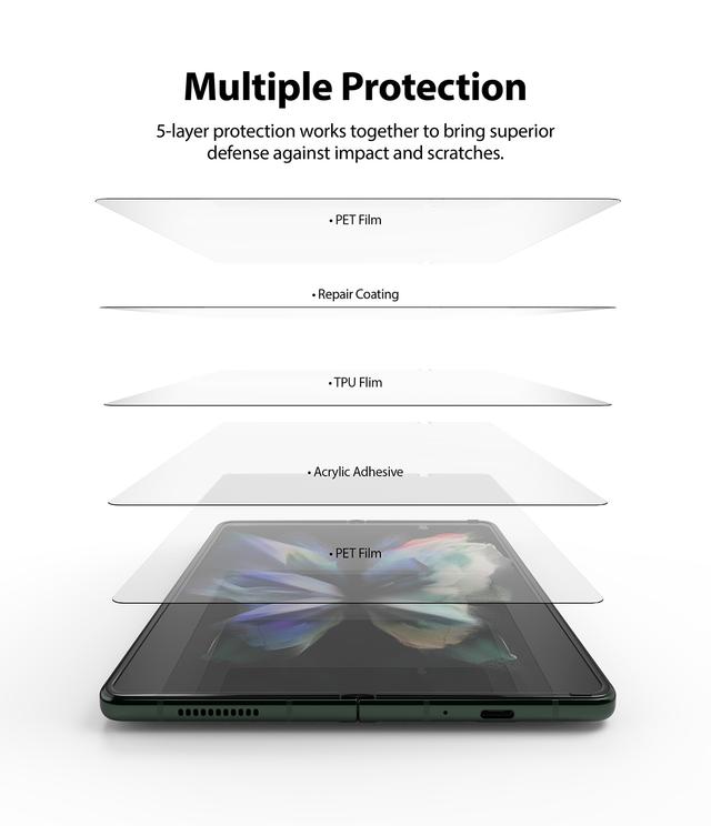 لاصقة حماية الشاشة الأمامية الخلفية لهاتف Samsung Galaxy Z Fold 3 شفاف Invisible Defender Full Coverage Screen Protector - Ringke - SW1hZ2U6NjM2MzMy