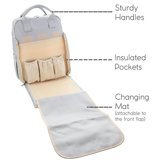 حقيبة حفاضات للعناية بالاطفال رمادية بامبلي بيرد Bumble & Bird Grey Multifunctional Diaper Backpack - SW1hZ2U6NjU0MDI0