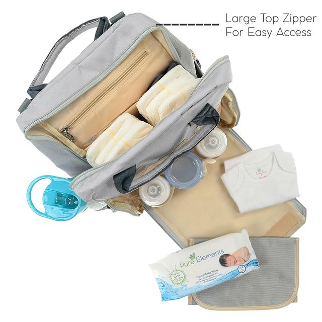 حقيبة حفاضات للعناية بالاطفال رمادية بامبلي بيرد Bumble & Bird Grey Multifunctional Diaper Backpack - SW1hZ2U6NjU0MDE4