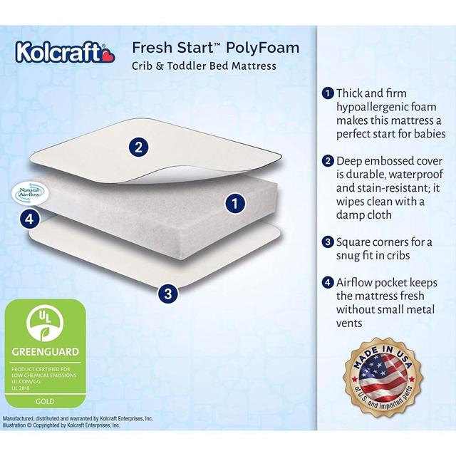Kolcraft - Fresh Start Polyfoam Crib Mattress White Windsor - SW1hZ2U6NjY0MDA3