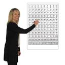 Eduk8 Worldwide - Teacher's Counting Dry Erase Board - SW1hZ2U6NjU1ODk2