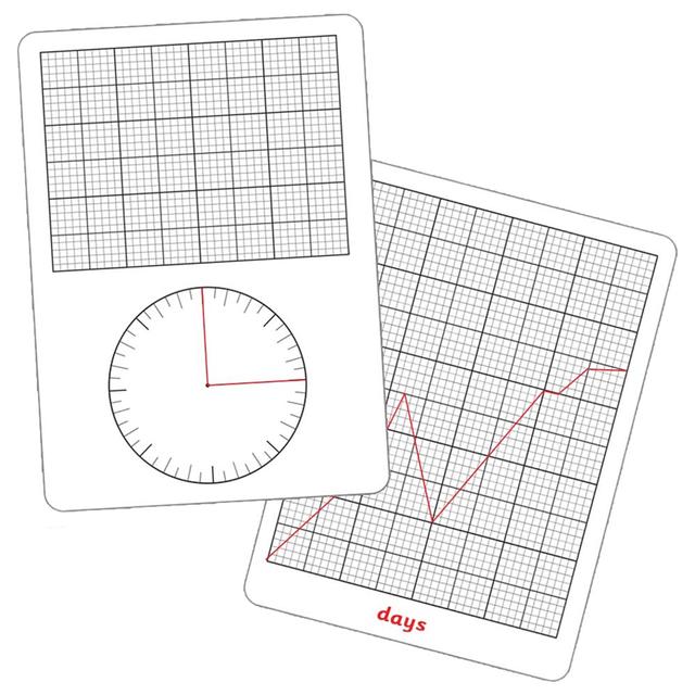 لعبة تعلم الرسوم البيانية للأطفال Eduk8 Worldwide A4 Graph Dry Erase Board - SW1hZ2U6NjU1OTYx