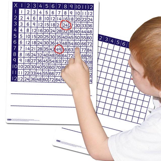 لعبة تعلم جدول الضرب للأطفال Eduk8 Worldwide A4 Multiplication Dry Erase Boards 30pcs - SW1hZ2U6NjU1OTkx