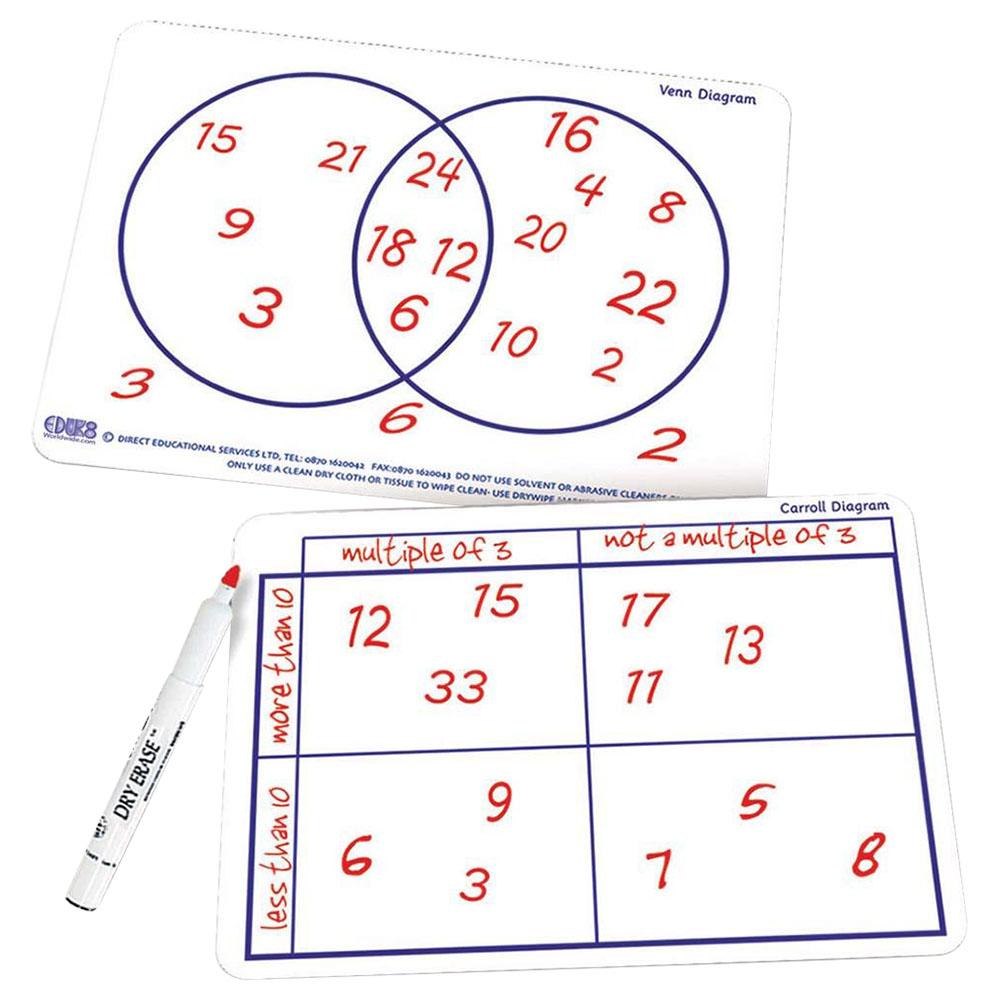 لعبة تعلم الرياضيات للأطفال Eduk8 Worldwide Teacher's Carroll & Venn Dry Erase Boards
