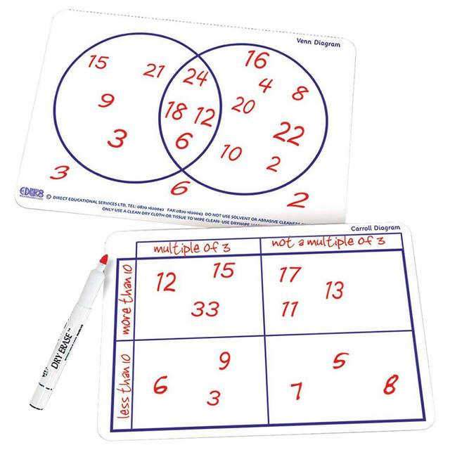 لعبة تعلم الرياضيات للأطفال Eduk8 Worldwide Teacher's Carroll & Venn Dry Erase Boards - SW1hZ2U6NjU2MDM5