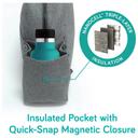 Nanobebe Diaper Storage Backpack And Changing Bag Grey - SW1hZ2U6NjQ1MjYw