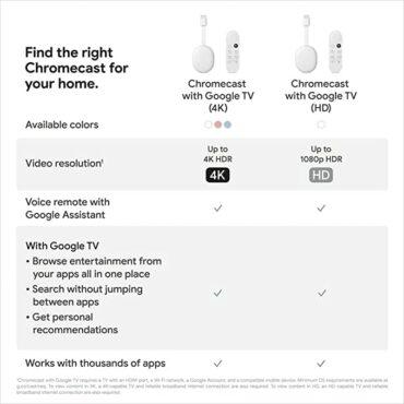 قوقل كروم كاست Google Chromecast with Google TV HD بدقة 1080p