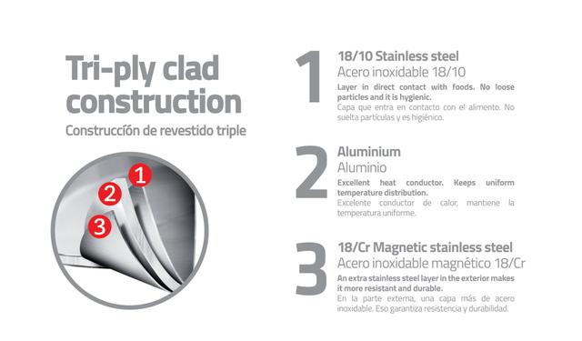 Tramontina Stainless Steel Casserole, 20 cm, 62823200 - SW1hZ2U6OTYzNjk5