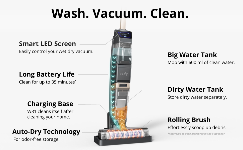 مكنسة يوفي جاف ورطب لاسلكية للتنظيف Eufy W31 WetVac 5-in-1 Wet and Dry Cordless Vacuum Cleaner