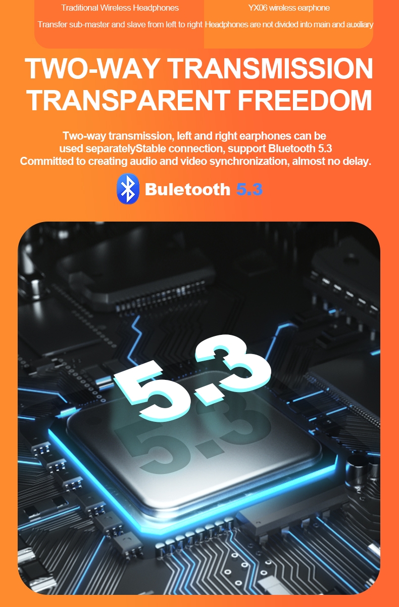 سماعة أذن بلوتوث 5.3 لانكس Lanex X3 Tws Bluetooth Headset - 3}
