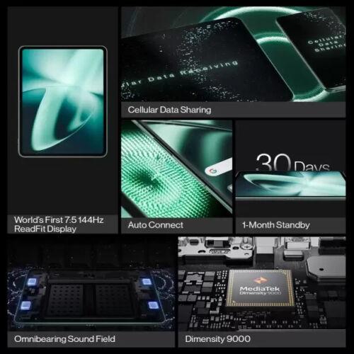 OnePlus Pad 11.6-inch Halo Green 8GB RAM 128GB WiFi International Version - SW1hZ2U6MTM0NzQ4OA==