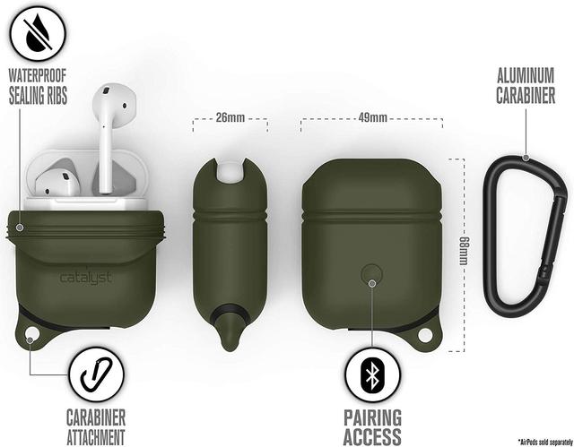 CATALYST Case for Airpods Army Green - SW1hZ2U6MTY4MDg3NA==