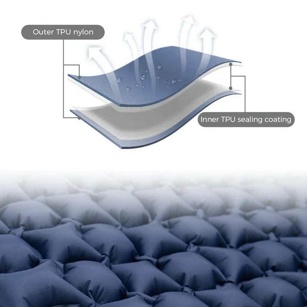 سرير هوائي فليكس تيل محمول قابلة للطي Flextail Lightweight Inflatable Sleeping Pad Air Mattress - SW1hZ2U6MTcwNzI4NA==
