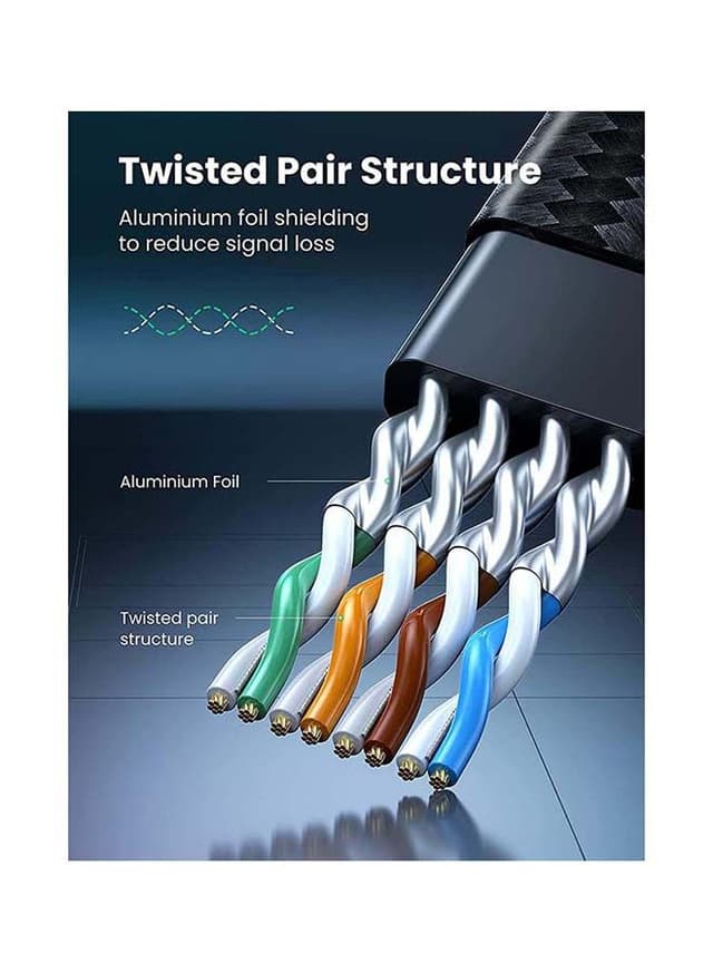 اطلب كيبل كات 8 - أسود CAT8 Ethernet Cable Shielded Flat Design Braided ...