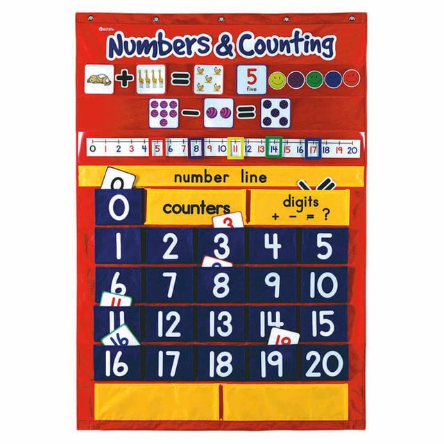 Learning Resouces Numbers Order Learning Resources - Numbers & Counting Pocket Now! | Jomla.ae